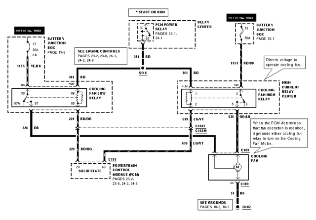 Caught my cooling fan being bad | 4.6L Based Powertrains | Crownvic.net